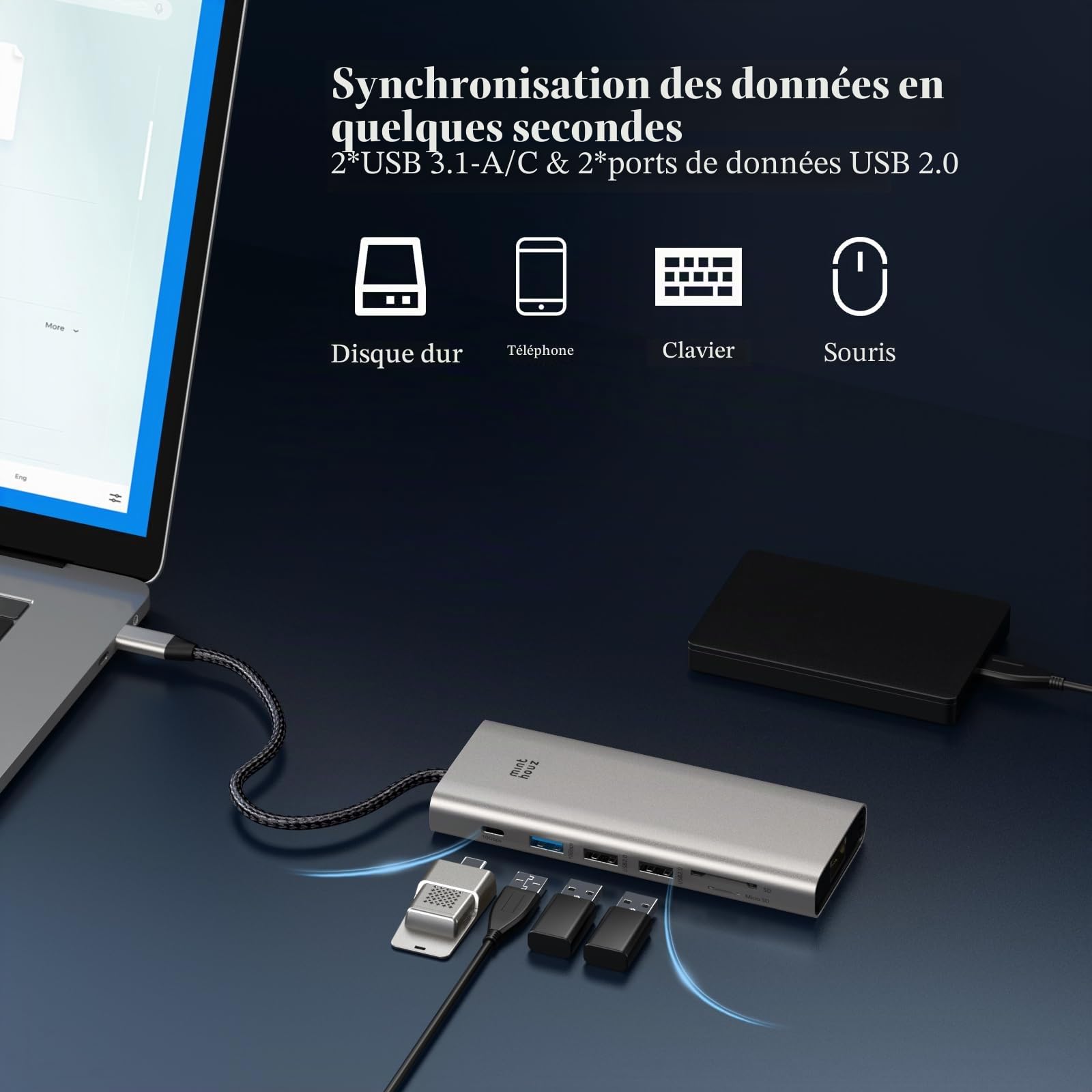 Minthouz Station d'accueil USB-C 12-en-1 Triple 4K - Dock avec 8K DP1.4/DP2.0, 4K HDMI, Charge PD 100W, Ports USB3.1/USB2.0, Ethernet 2.5G, Audio et Lecteur SD/TF pour MacBook/Dell/HP/Lenovo