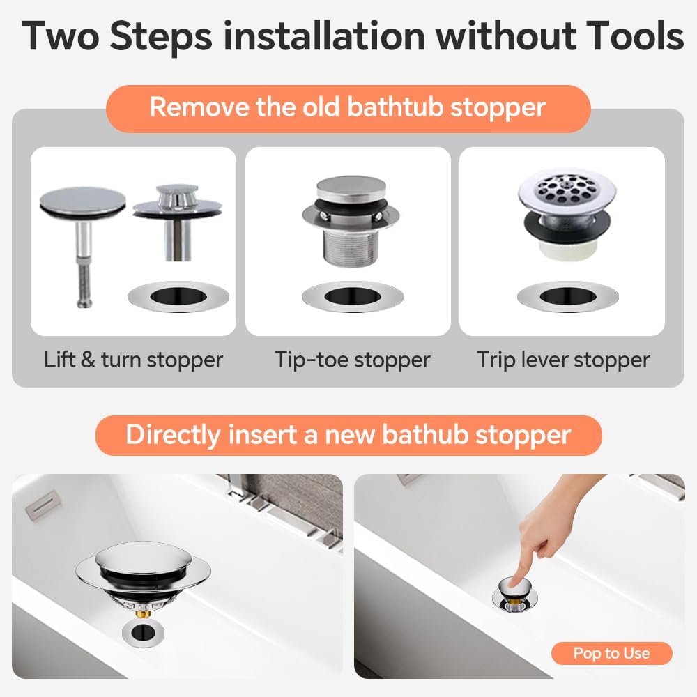 Universal Pop-Up Bathtub Stopper with Clog-Proof Strainer, Bath Drain Plug (Fits 1.4-1.6 Inch Drains)