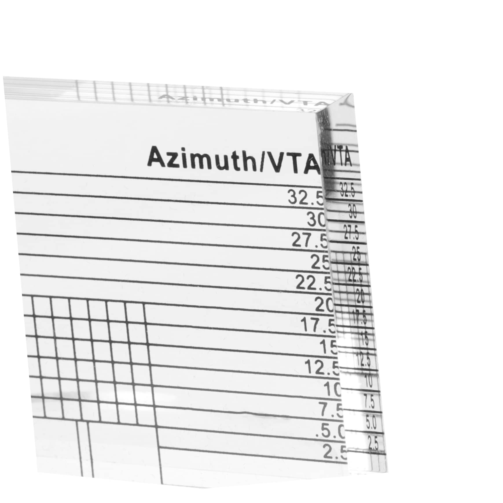 GLEAVI 5pezzi Ruler Per Precisa Del Braccio Del Giradischi Misuratore Di Allineamento Vinile Strumento Di Calibrazione Anti-scivolo Trasparente Per Appassionati Di Musica e Riparazioni