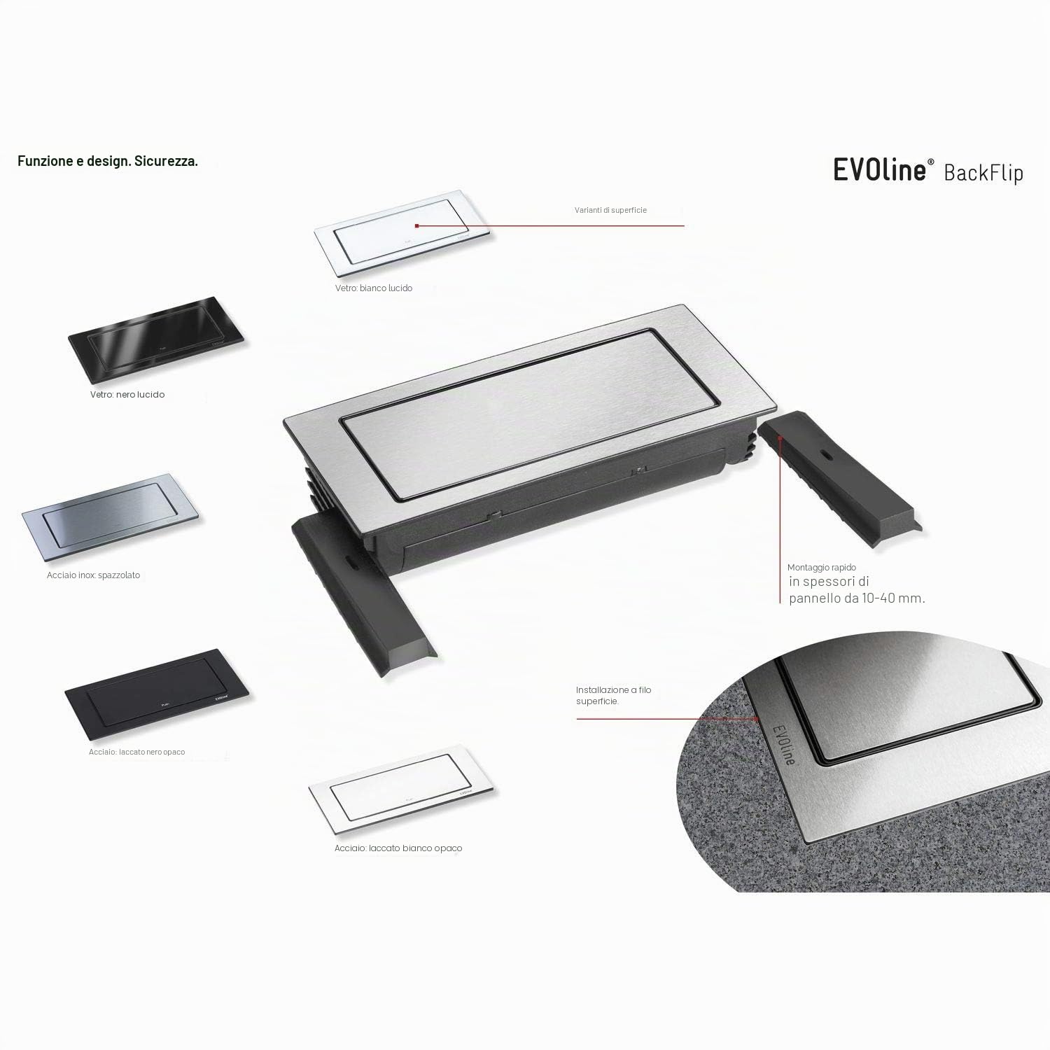 EVOline BackFlip, 2 scatole Schuko 1 caricatore USB-C nero opaco
