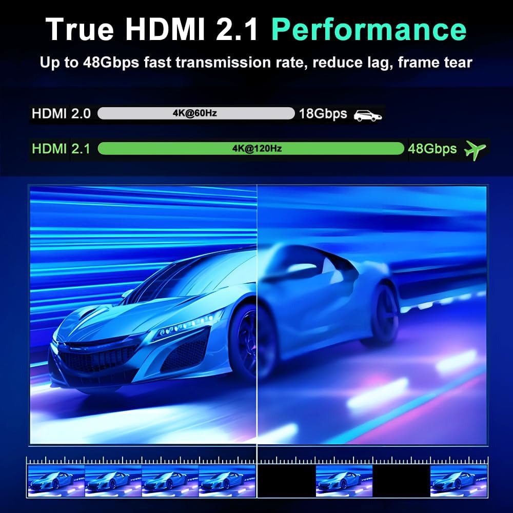 SkycropHD 8K@60Hz HDMI 2.1 Switch, 4K@120Hz 4 in 1 Out HDMI Auto Switcher with Remote Support 48Gbps, HDR10+, HDCP2.3, Dolby Vision/Atmos and CEC