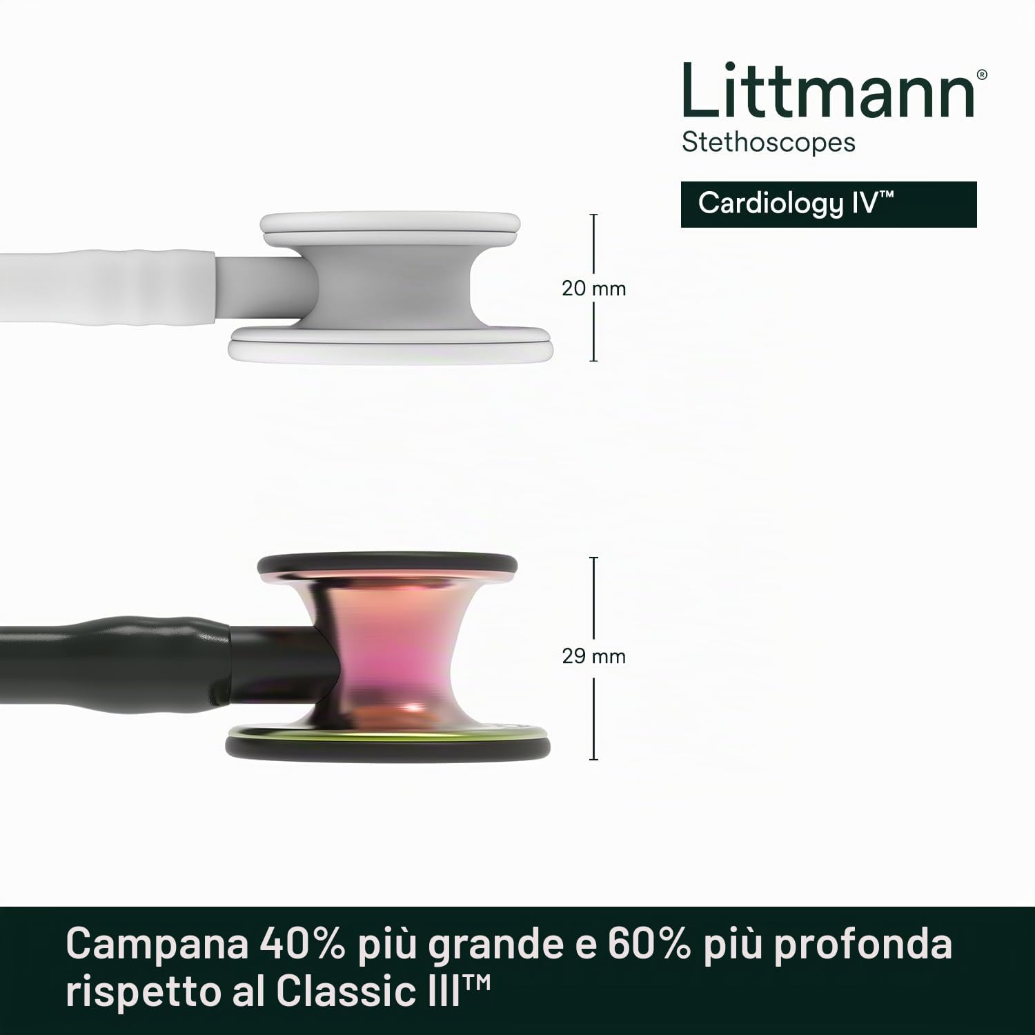 Littmann Cardiology IV Stetoscopio Professionale, 6165, Tubo Nero | Testina in acciaio inox Arcobaleno, raccordo nero e archetto nero. Per medici e studenti di medicina