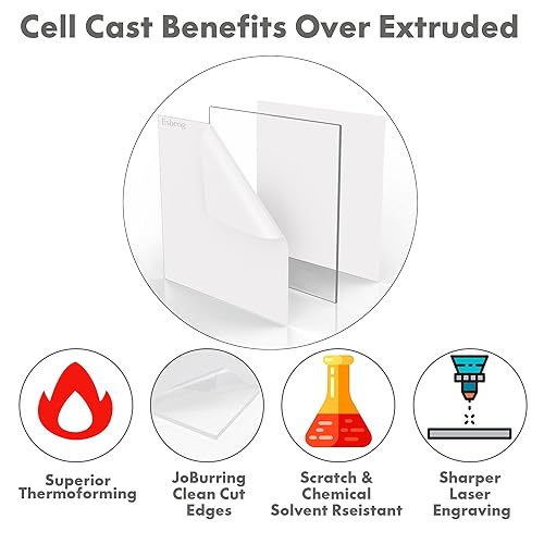 Miniatura 4 de Esheng Hoja de acrílico transparente de plexiglás fundido de 20 x 24 pulgadas, panel cuadrado de 18 pulgadas de grosor, hoja de plástico grabada con