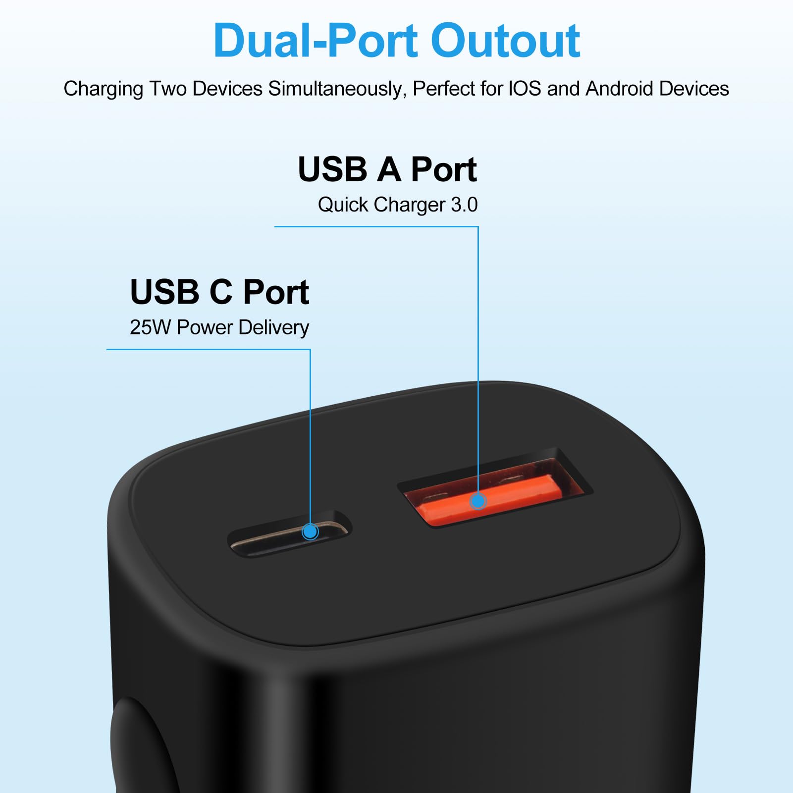 Cargador súper rápido Tipo C de 25 W, Bloque de Carga rápida de Doble Puerto para Samsung Galaxy S25/S24 FE/S24/Z Flip 5/A16/A15/A14 5G/A35/A54/A13/A25/A23/S23/Z Fold 5, PD 3.0 USB C Cube Box