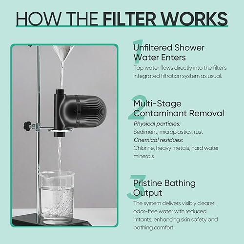 Miniatura 8 de Cobbe Filtro de ducha Junta totalmente metálica Filtro de cabezal de ducha 99% de eliminación para agua dura, metales pesados, cloro