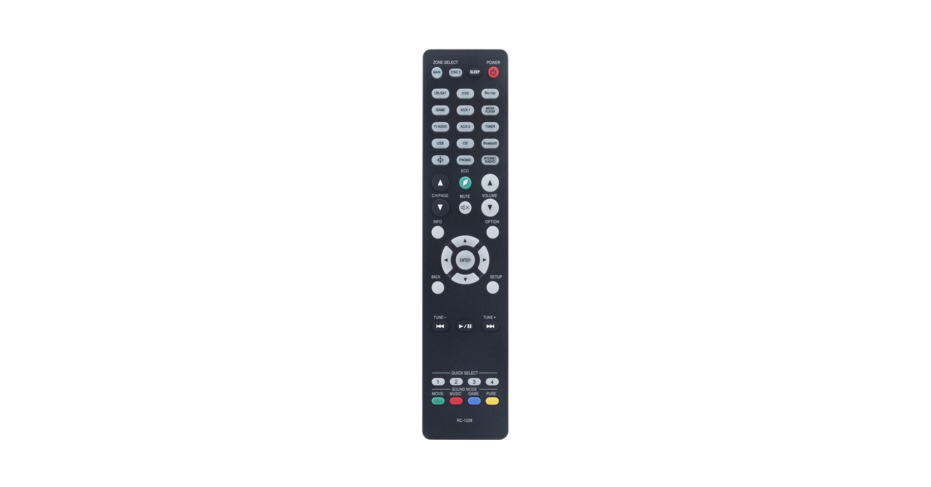 A910　DENON　デノン　リモコン　RC-1217 Amazon.com: RC-1217 Replacement Remote Control fit for Denon