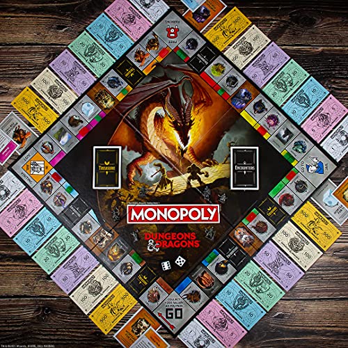 Winning Moves Dungeons and Dragons Monopoly Gioco da tavolo - Gadget - Immagine 1