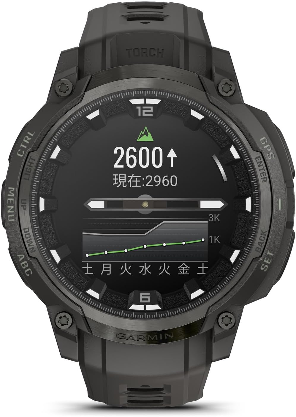 18cmm タイニー アップルウォッチ ダブルロック式 アダブタ付き 一点物