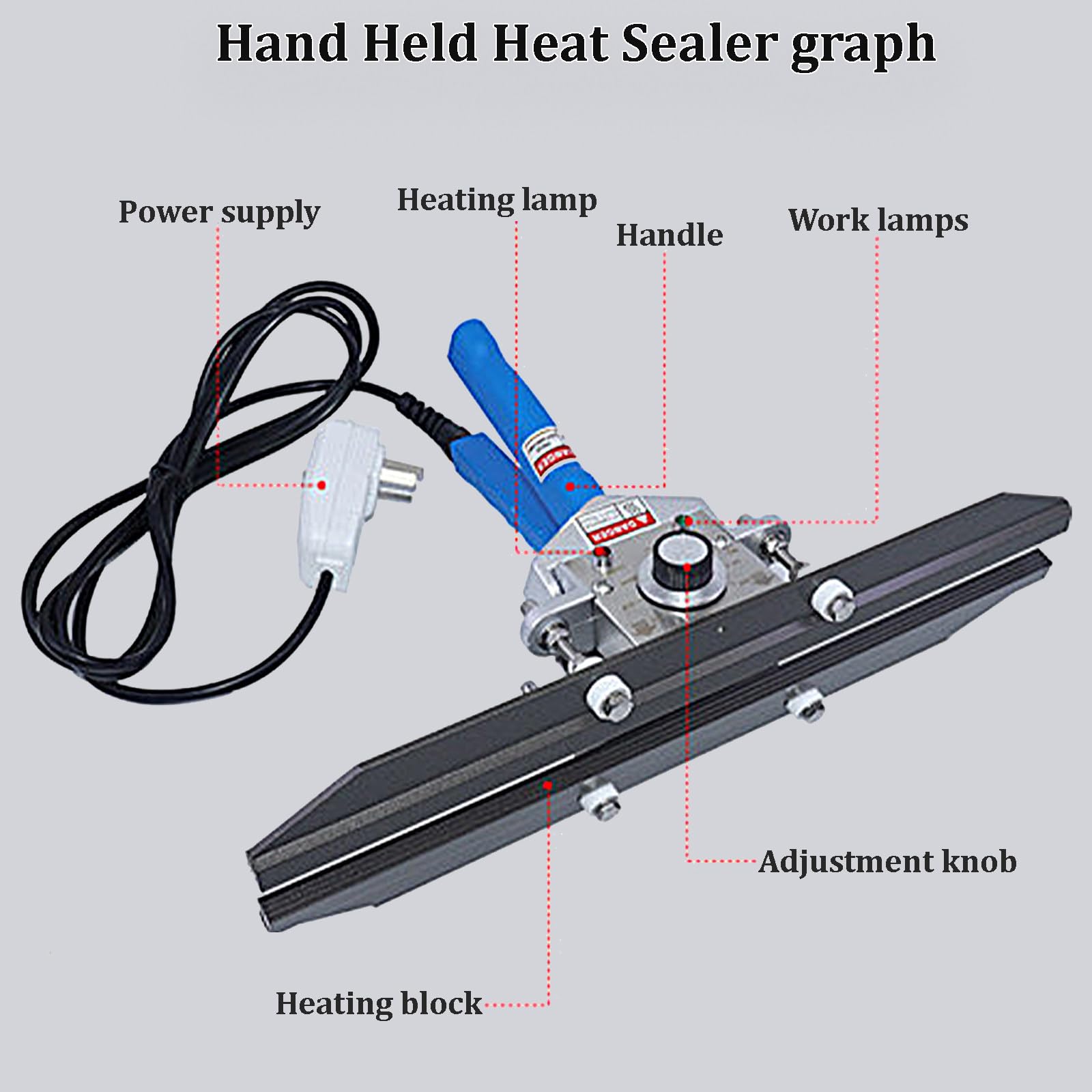 Sellador TéRmico De Mano, Sellador De Bolsas De PláStico De 200/300/400/500/600 Mm, Sellador Por Impulso, MáQuina Envasadora De Bolsas Con Sellador Al VacíO, Para Bolsas,Blue60cm