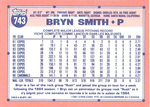 Miniatura 2 de 1991 O-Pee-Chee #743 Bryn Smith St. Louis Cardinals Baseball Card