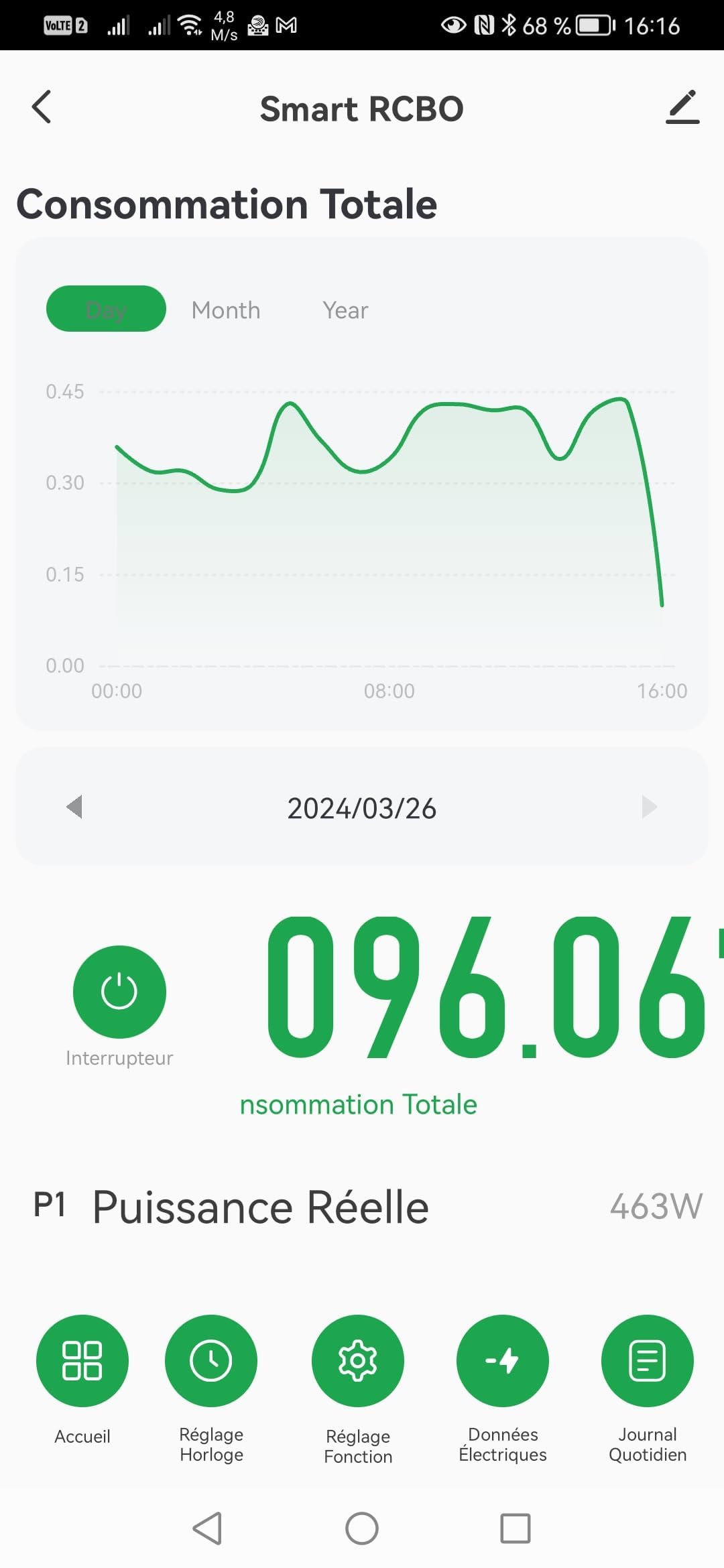 Smart-Home FI/LS-Schalter Wi-Fi Tuya RCBO 1-40A Typ A&AC 30mA – Automatische Wiedereinschaltung – OLED-Display – Energiemessung – Spannungs-, Strom- und Temperaturschutz