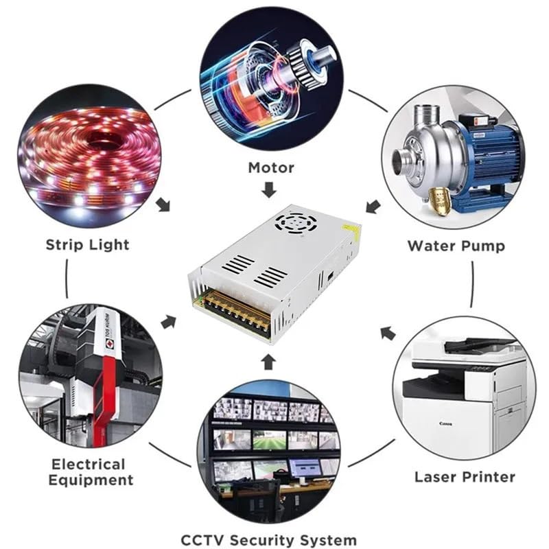 EDEDE Fuente de Alimentación, 12V 24V 36V 48V 60V 72V 360W 400W 500W 600W, Fuente de alimentación conmutada Transformador AC DC SMPS for Tira de luz LED Motor CCTV(60V)