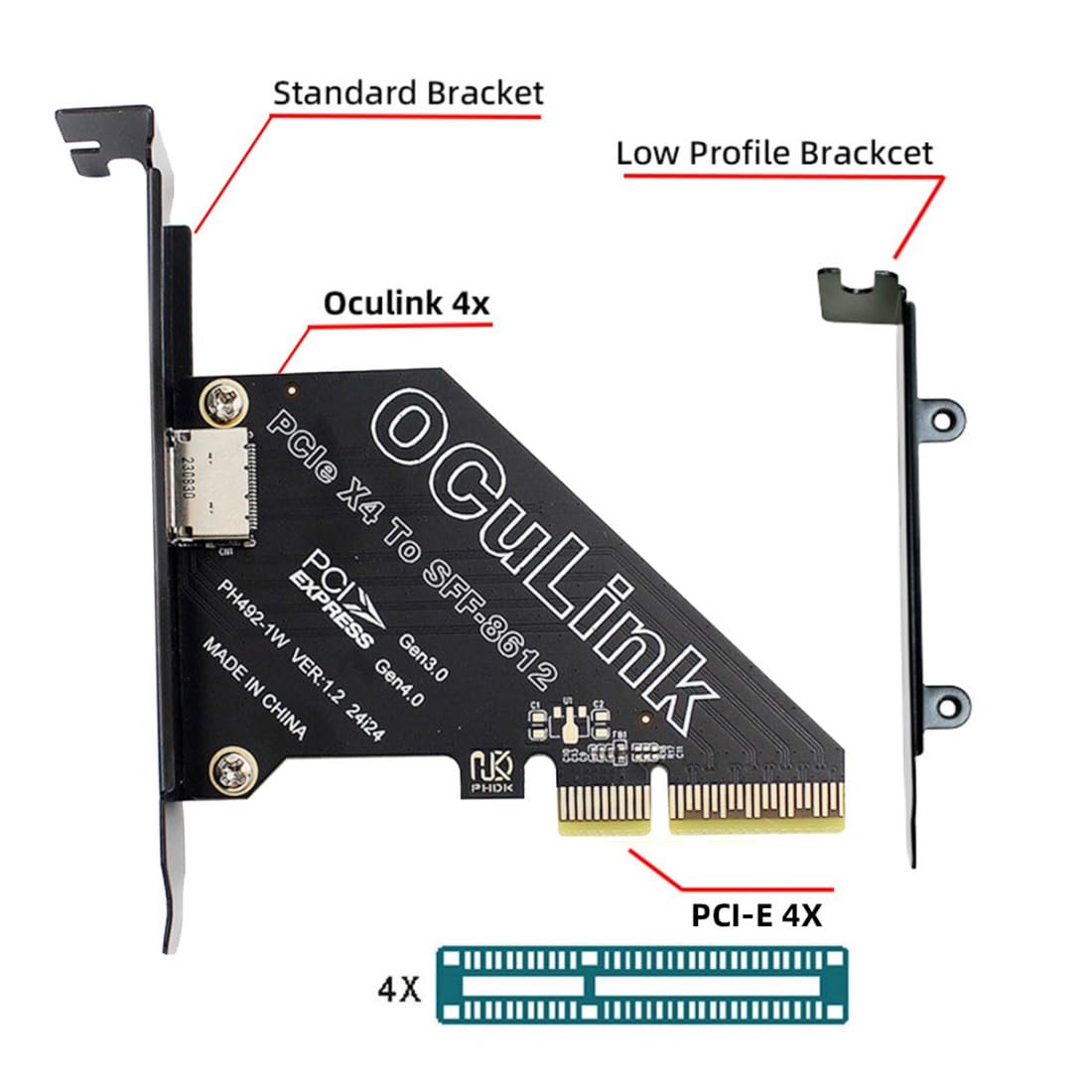 ChenYang Oculink a PCIe 4.0 X4 - Adattatore per scheda di espansione SFF-8611/8612 a PCI Express con supporto per slot da 8 cm