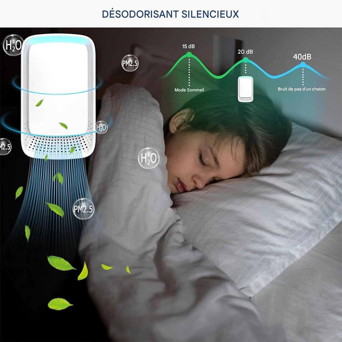 Purificateur d'air ionique, Mini Générateur d’ions négatifs Plug-in pour Chambre/Maison/Salon/Chambre d’Animaux, Purifier les Odeurs (2pcs)