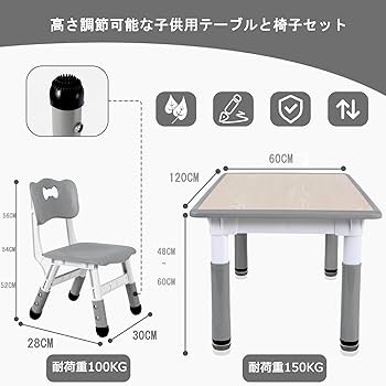 るる商品)  子供用机 楽天市場】【大好評】学習机3点セット 学習デスク 幅100cm 角丸