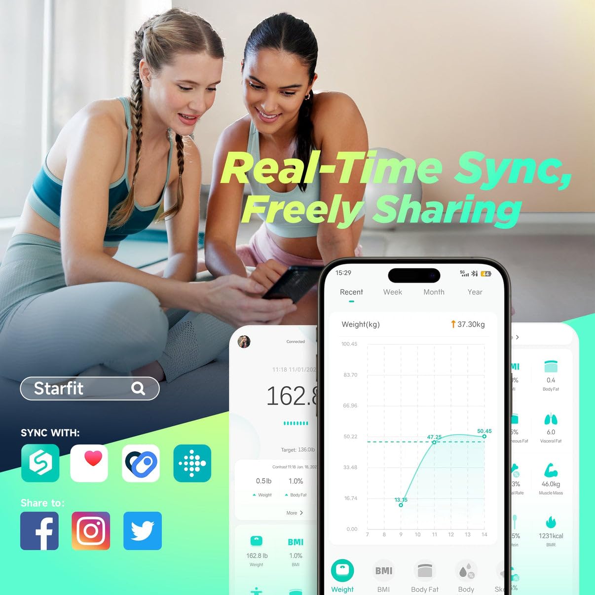 RunSTAR Báscula de Baño Inteligente con Pantalla VA 8 en 1, Báscula Digital de Baño de Alta Precisión para Peso Corporal, Frecuencia Cardíaca, IMC, Grasa Corporal 22 Métricas, APP de Sincronización
