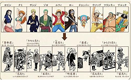Amazon ワンピース お江戸柄シリーズ 風呂敷 アニメ 萌えグッズ 通販