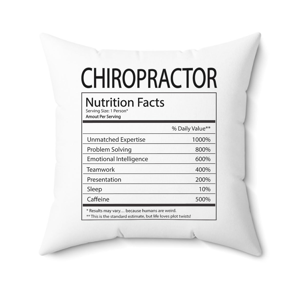 DesiDD Chiropractor Nutrition Facts Pillow - Funny Gifts for Coworker Staff Employee Boss Manager Birthday Christmas Couch Living Room Bed Sofa Chair - Cover & Insert 16x16 Inch
