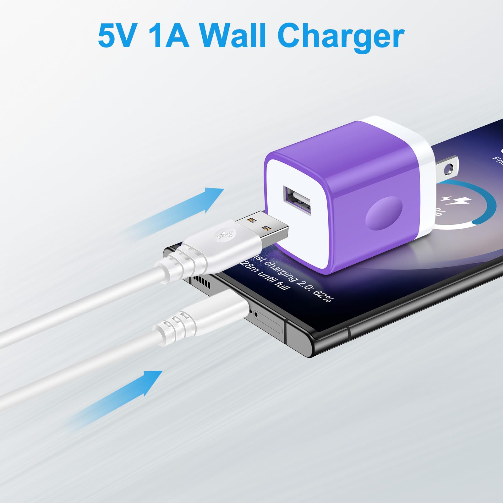 USB-A Wall Plug Charger Purple for Google Pixel 8a 8 7 Pro,Samsung Galaxy A55/A15/A53,S24/S23/S22/S21,2-Pack USB Power Adapter Charging Cube Brick Plug Charger Box for iPhone 15/14/13/12/11