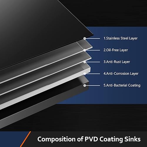 Miniatura 3 de Torva - Fregadero de cocina, nano, color negro.