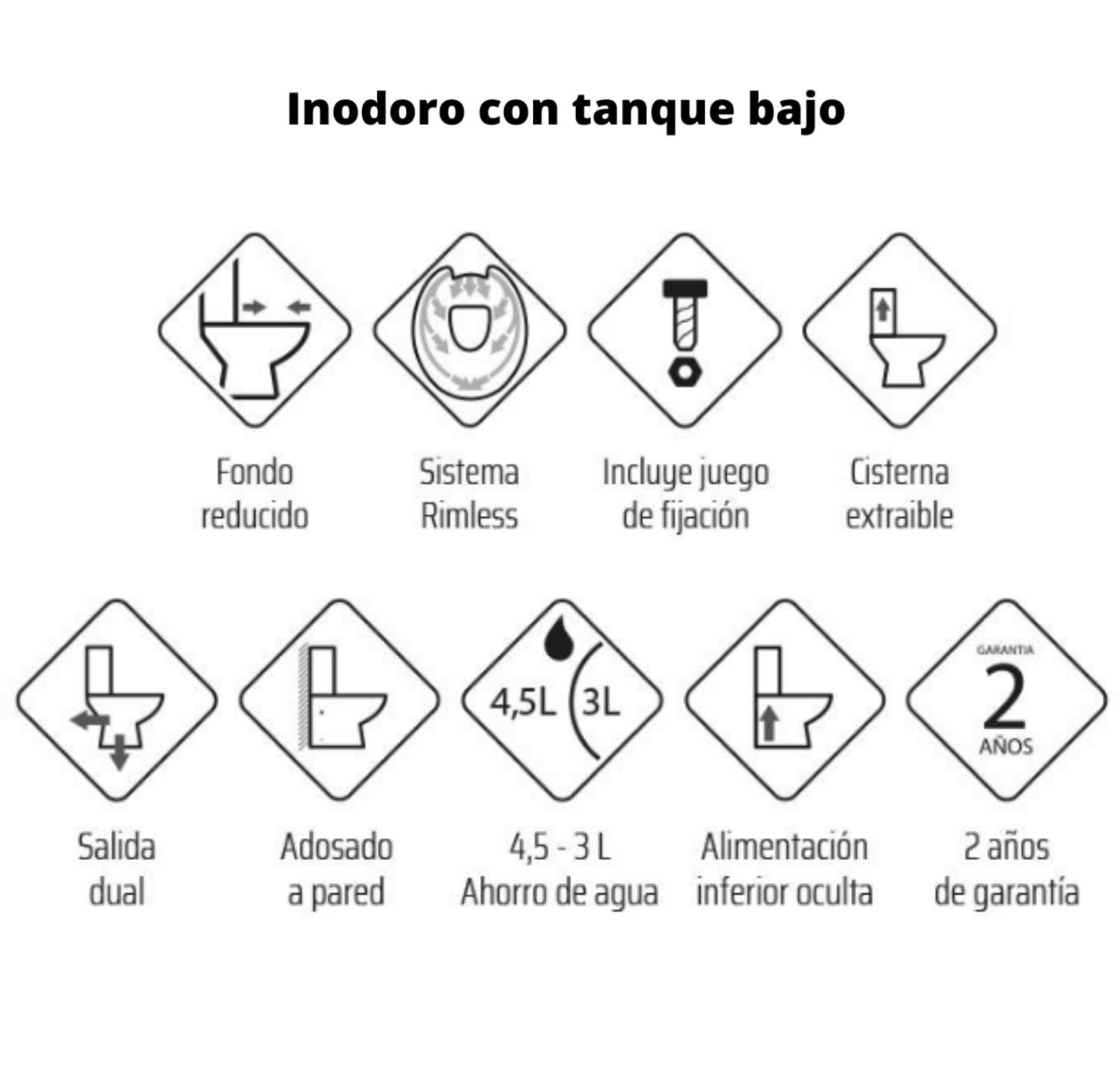Pack Inodoro Completo Redondo de Fondo Reducido con Cisterna y Tapa Extrafina con Caída Amortiguada + Bidet a Suelo de Baño Redondo