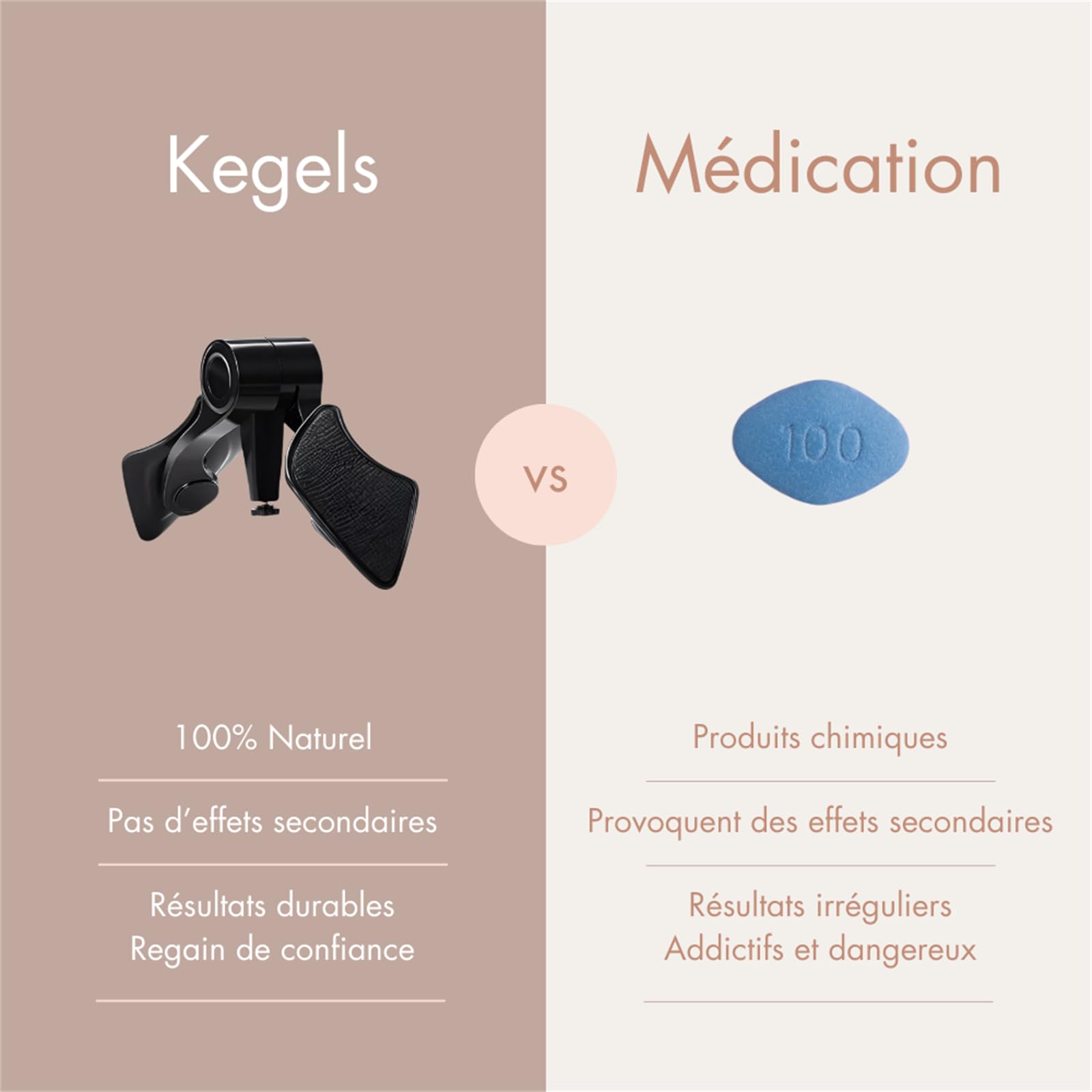 Titan Kegel – Renforcez Votre Plancher pelvien Appareil de Fitness Thigh Trainer Entraînement des Cuisses, Hanches et Fesses, Renforcement Musculaire à Domicile