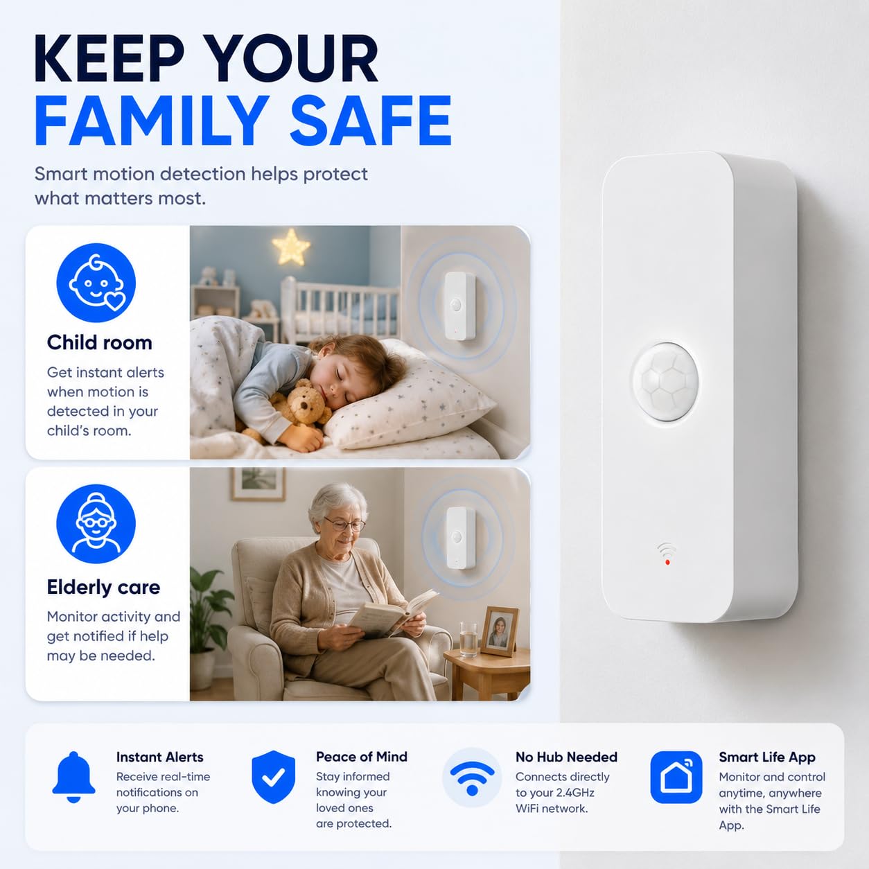 WiFi Bewegungssensor, Smart Bewegungsmelder Tuya PIR für die Heimsicherheit, drahtloser Bewegungssensor mit Fernüberwachungs App, Sprachbefehl kompatibel mit Alexa (4 Pack)