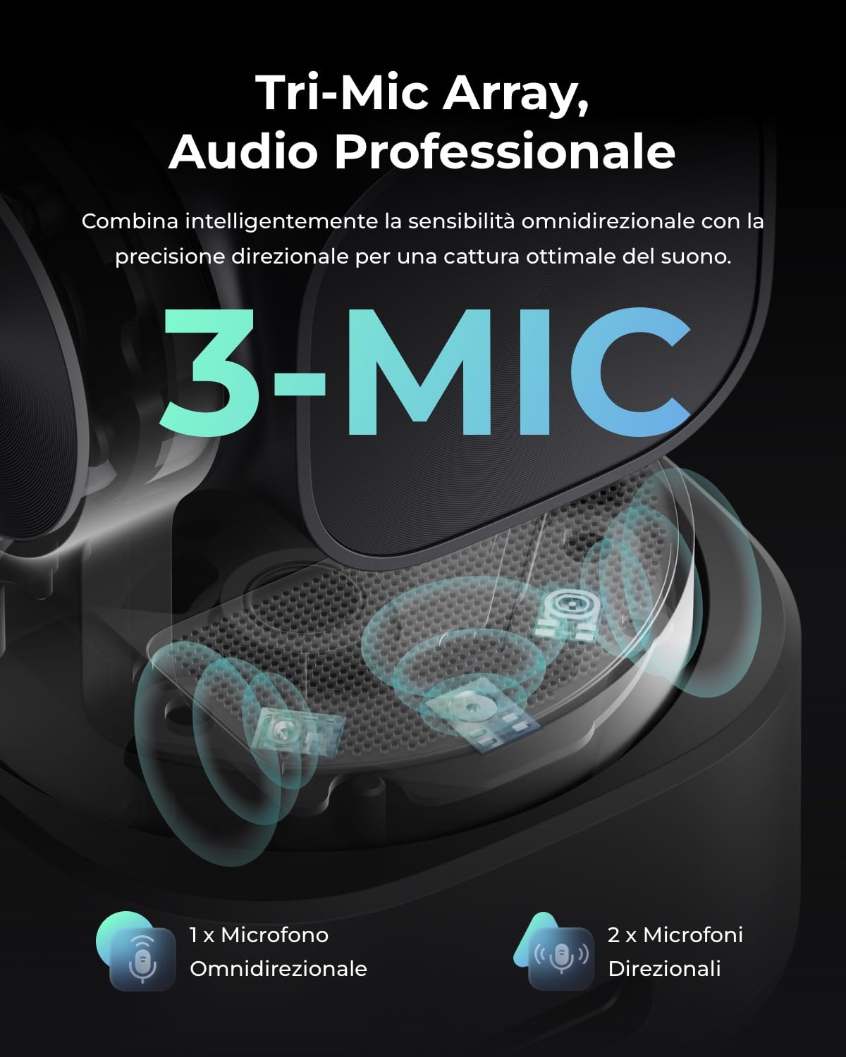 OBSBOT Tiny 3 AI-Powered Spatial Audio 4K Webcam, AI Tracking PTZ Camera con Sensore 1/1,28", Tri-Mic, Sprach- & Gestensteuerung, 120FPS, HDR, Web cam per PC, Laptop, Streaming e Meeting, Switch 2