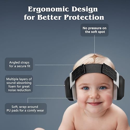 Miniatura 3 de Bella's Friends Protección de oídos para bebés y niños pequeños (3 a 48 meses), auriculares con cancelación de ruido de 24 dB, cómodas orejeras para