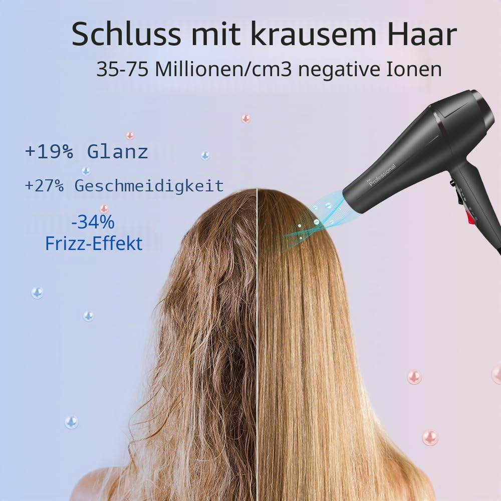 Faszin Professioneller Ionen-Haartrockner, Haartrockner mit Diffusor, leistungsstarker professioneller Haarfon, Triple-L plus widerstandsfähiger Hairdryer (mattgrau)