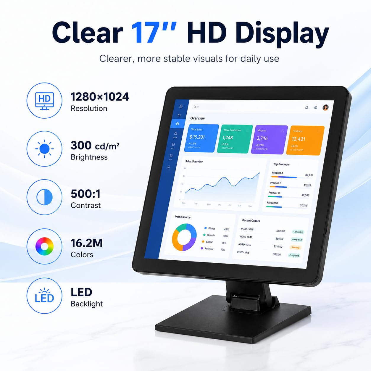 SHZICMY 17" LCD Touchscreen Monitor POS Kassenmonitor | Touch Screen HDMI VGA 1280×1024 Kassen-Monitor für PC POS Kasse Restaurant Bar Coffee Store