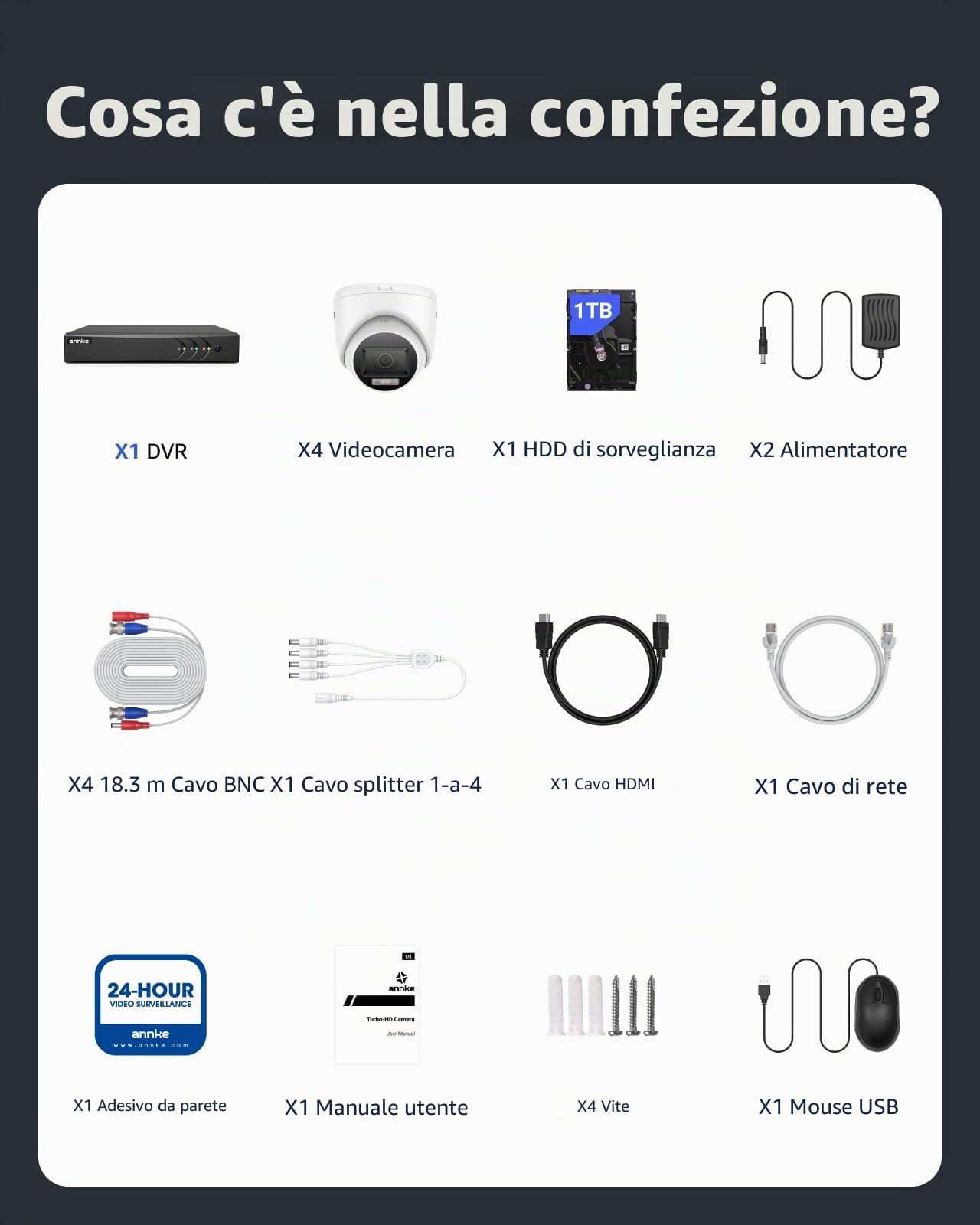 ANNKE 8 Canali 3K Lite 5 in 1 DVR con Rilevamento Persone e Veicoli, 4x 1080p Kit Videosorveglianza Esterno con con Hard Disk da 1TB, Visione Notturna, Registrazione Intelligente, Registrazione 24/7