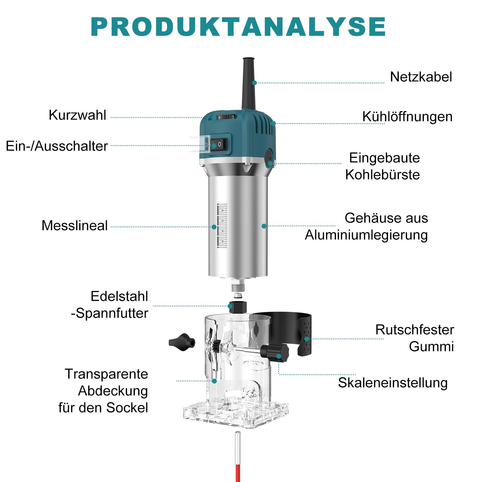 Einhandfräse 800W, 30000 U/min Holzfräse Oberfräse, 6,35mm Durchmesser, Hand Fräsmaschine mit 6 Variable Geschwindigkeite, Kantenfräse für Holz, mit 15 Stück Fräser Set