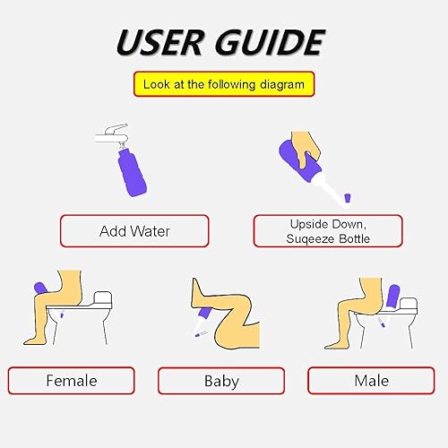 Miniatura 12 de Bidé portátil de 2 piezas, botella de 17 onzas, 17 onzas, botella de inodoro portátil para ducha, bidé de viaje, para mujeres adultas, cuidado