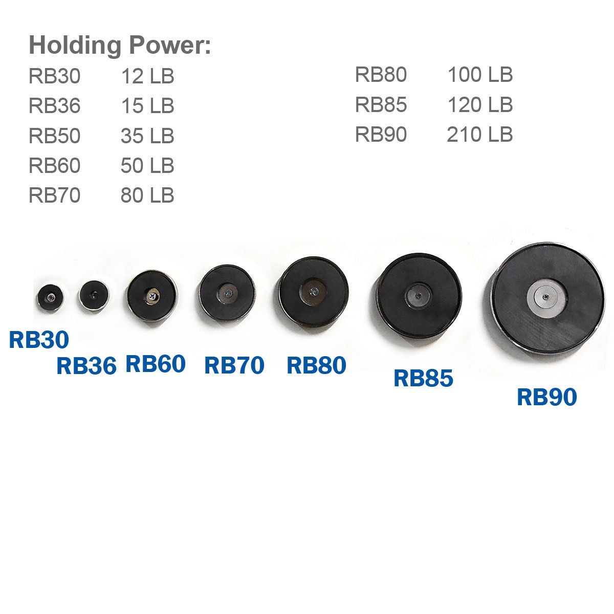 CMS MAGNETICS - 5-Pack RB60 C8 Ceramic Ferrite Round Base Magnet with Anti-Corrosion Chrome Plated Steel Cup and 50 LB Pull Force - Cup Diameter: 60.4mm, Center Hole: 6.9mm, Thickness: 8.9mm