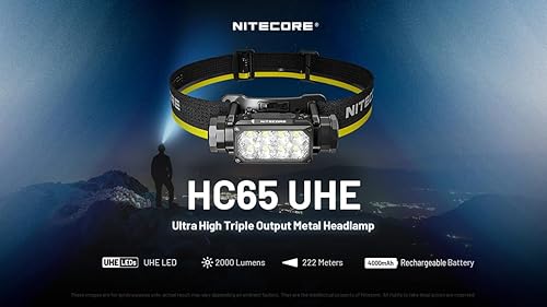 Miniatura 2 de Nitecore HC65 UHE - Linterna frontal de metal resistente de 2000 lúmenes, USB-C recargable con luces blancas, rojas y de lectura para camping,