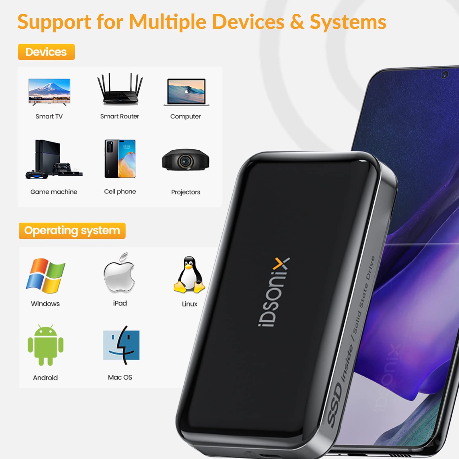 Idsonix 2000mb/s Fast Transfer Ssd IDsonix 1TB External SSD - Portable Solid ...