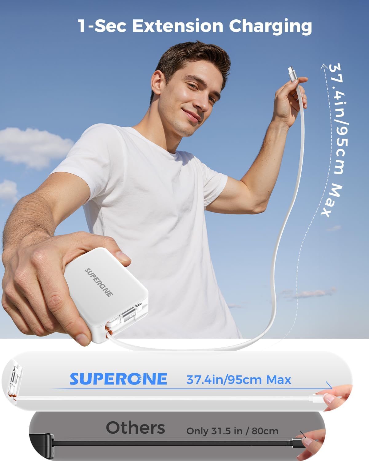 SUPERONE 4-in-1 Retractable Wall Charger, 35W PD Fast Charger with 3.3ft Cable (Longest on Market), GaN6 USB-C Plug Block for iPhone 17/16/15 Samsung Galaxy iPad Pixel