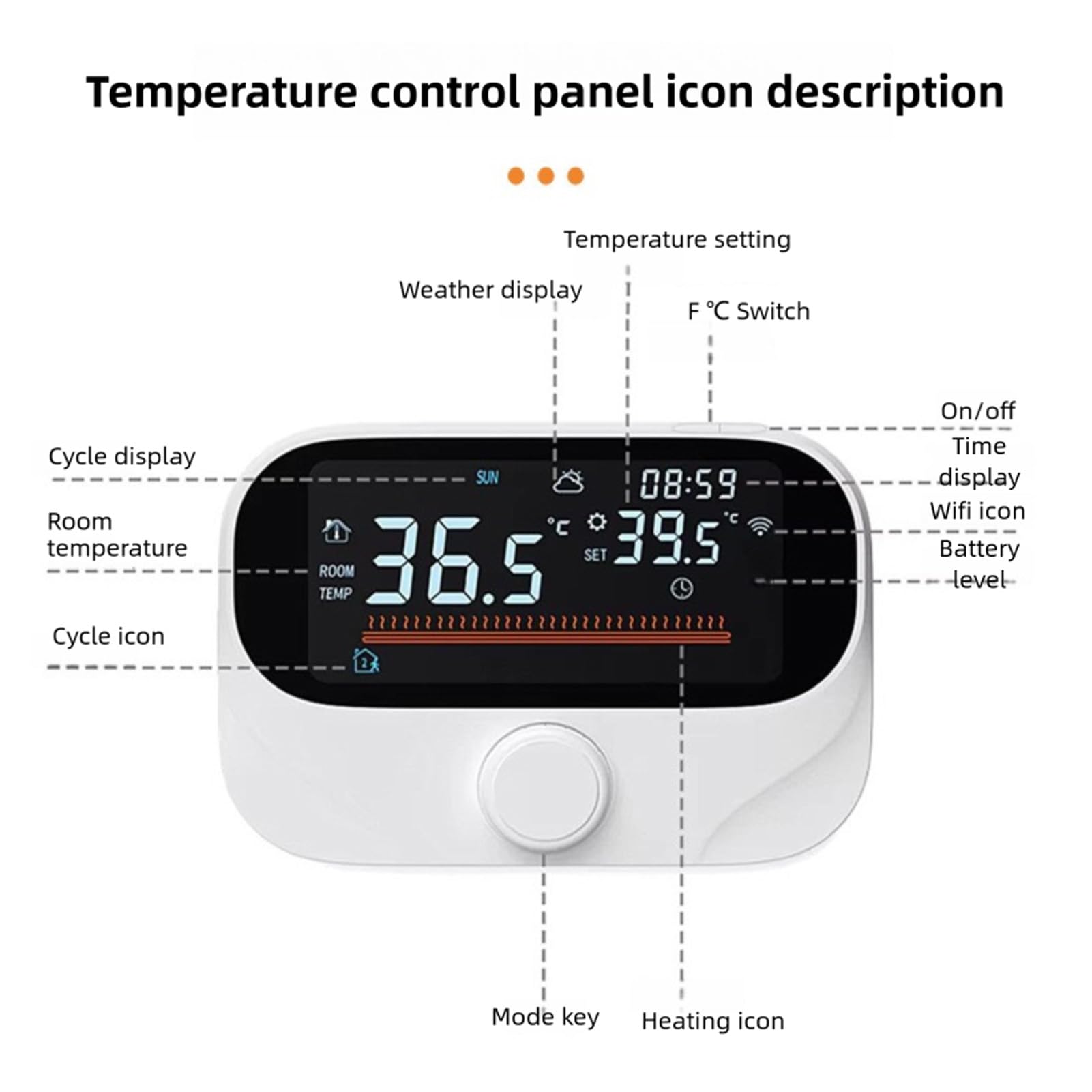 Oumefar WiFi Termostat Bojlera Termostat Pokojowy Sterownik Temperatury Programowalny Inteligentny Czas Pokrętło Obrotowe Wyświetlacz Pogody Pamięć Wyłączenia Zasilania z Odbiornikiem