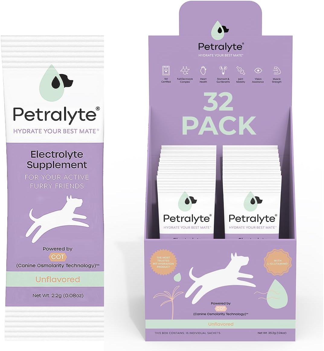 Dog Electrolytes and Joint Supplement | Hydration Support for Dogs w/Glucosamine, Chondroitin & More | Electrolytes for Dogs with Prebiotics | Unflavored | 32 Packets