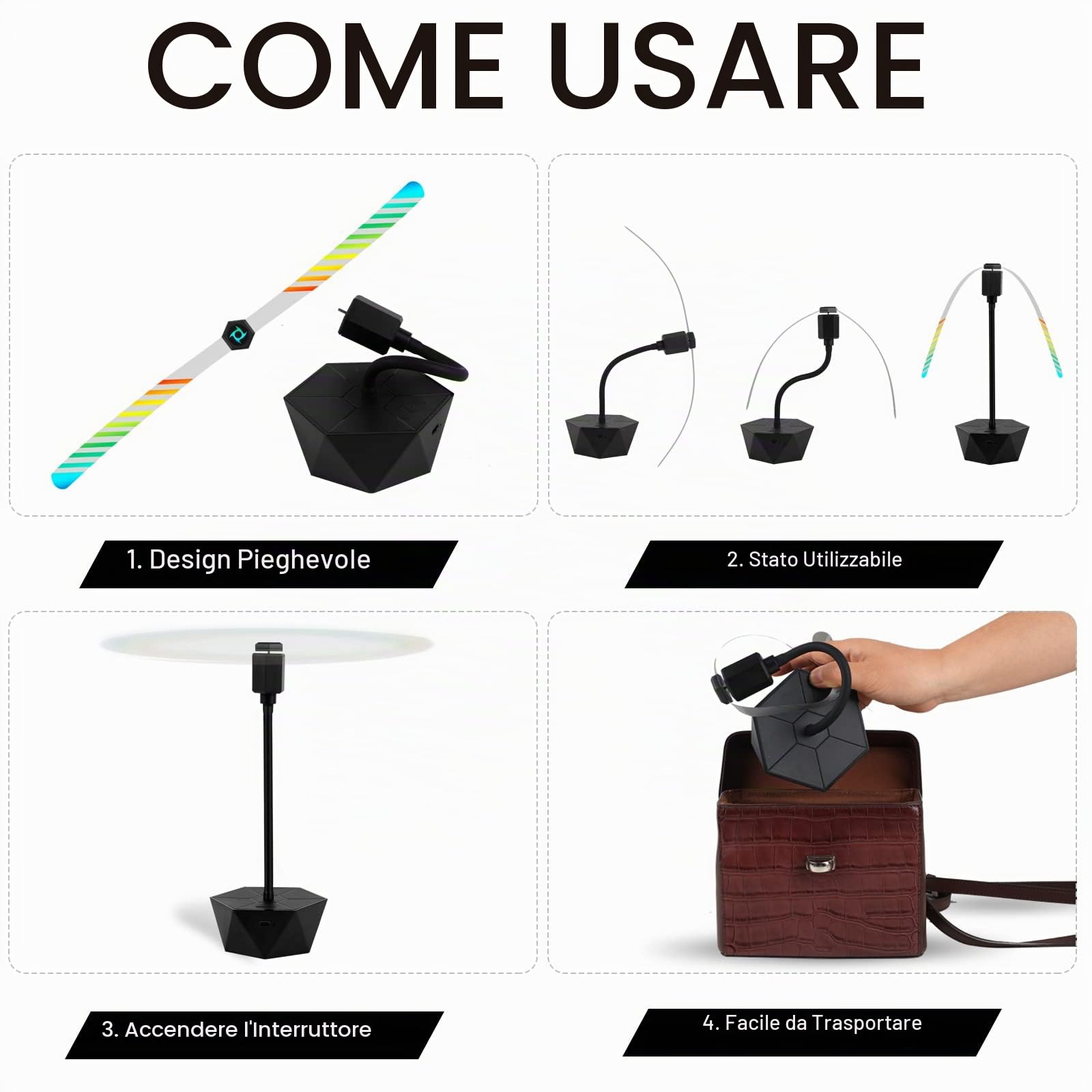 TEPENAR Repellente per Zanzare con USB C - Anti Mosche Ventilatore Antizanzare Senza Utilizzare Sostanze Chimiche, Scaccia Mosches Ventilatore per Insetti Spaventare, Godetevi i Vostri Pasti (2 PCS)