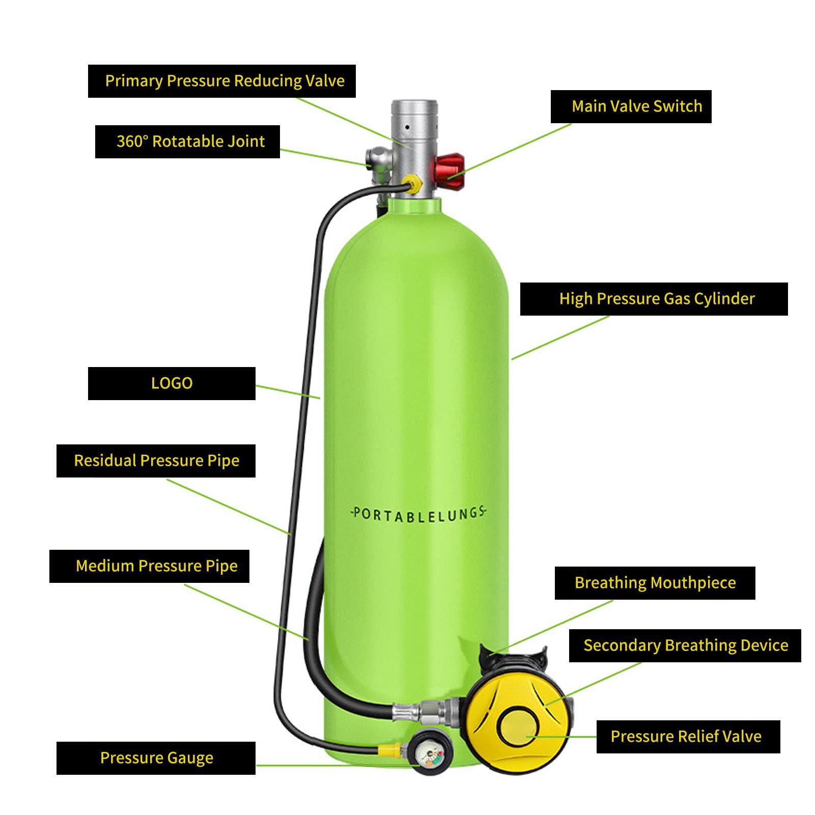 Alomejor Equipo de Snorkel Exterior con Respirador de Buceo, Mochila Ajustable y Tanque de Oxígeno 4L