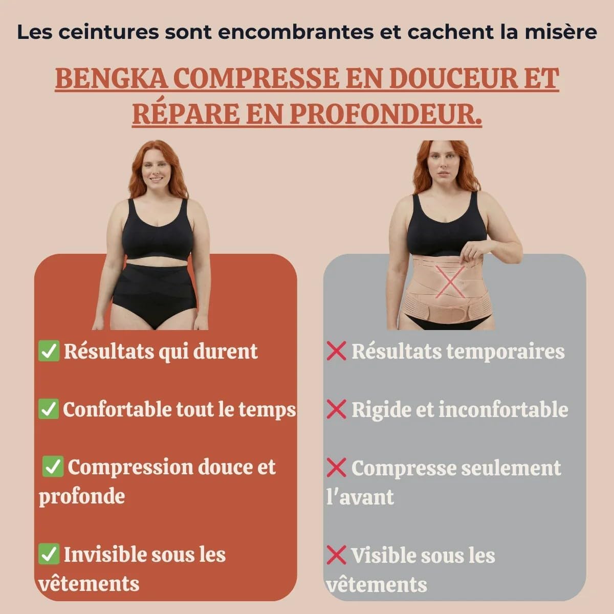 Belayan Culotte Haute Gainante Spécial Post Partum,Lot de 5 Culottes Gainantes pour Femme,Gainant Ventre Invisible Respirant,pour Post-Partum,Sport et Port Quotidien