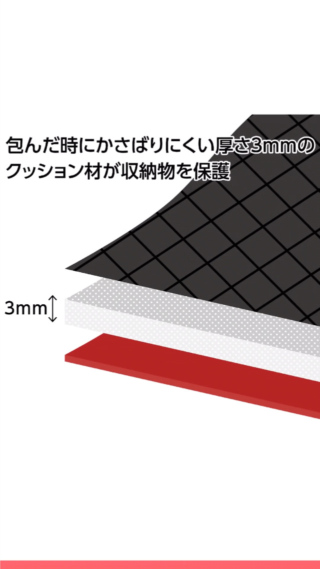 Amazon | ハクバ HAKUBA カメラ用ラッピングクロス プロテクション