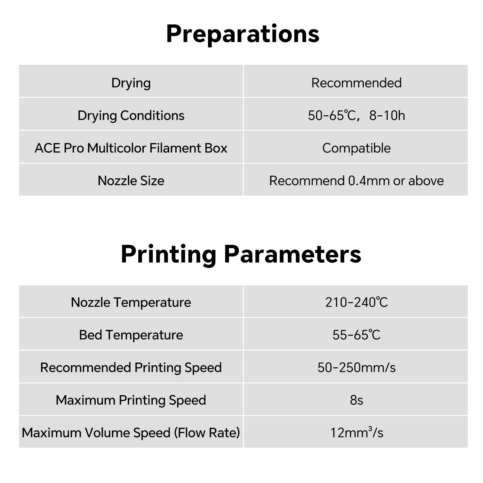 ANYCUBIC PLA Silk Filament CR