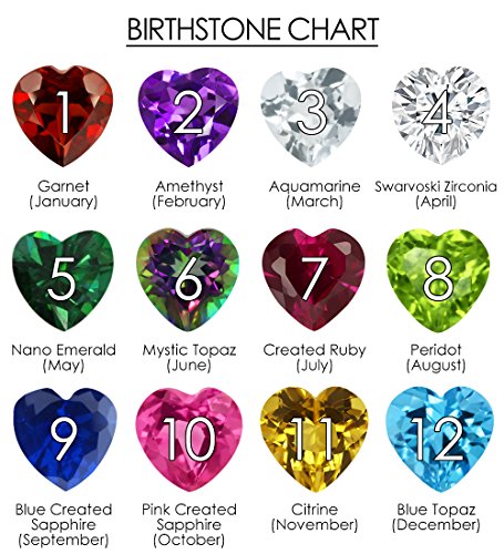 Gem Stone King 925 Sterling Silver Customized and Personalized 2 Heart Shape Gemstone Birthstone Pendant Necklace Jewelry For Women with 18 Inch Silver Chain - Image 6