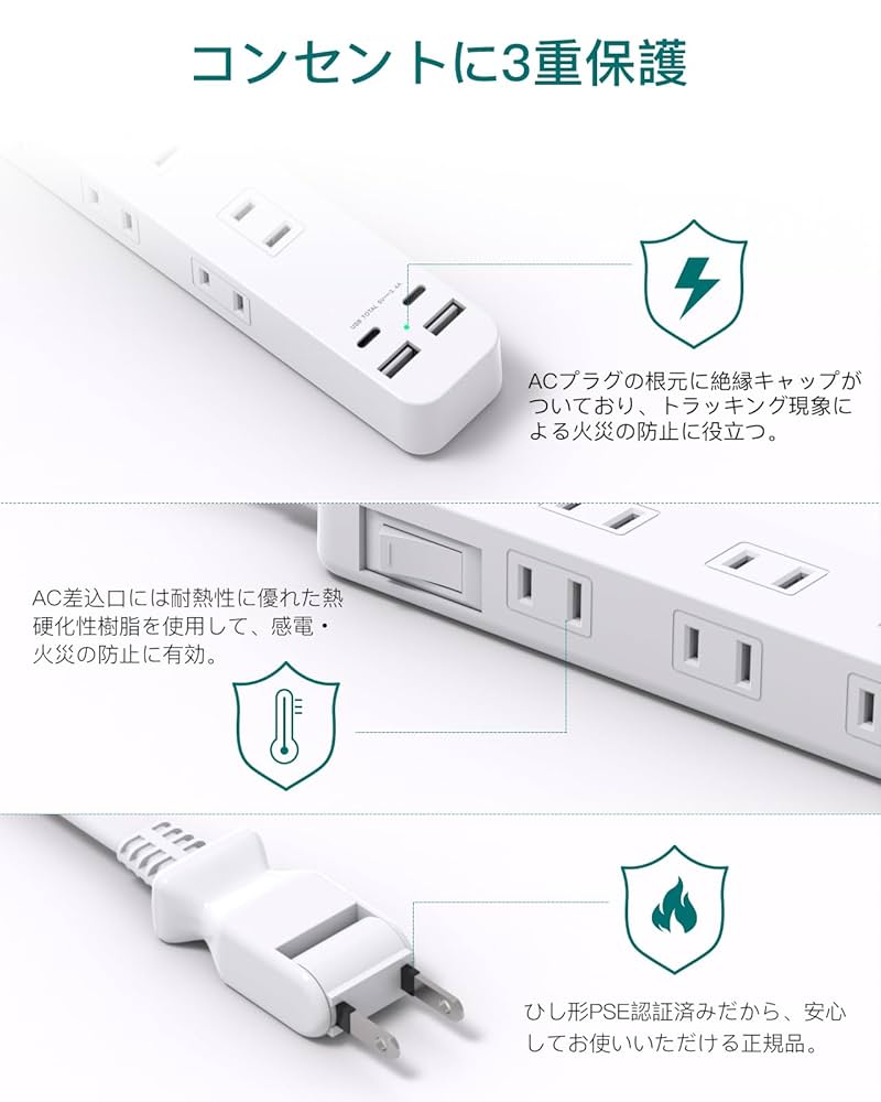 2回程くらいしか使ってません。3mくらいの延長コード付けます。 たのめーる】サンワサプライ 電源延長コード 2P ブラック 3m TAP