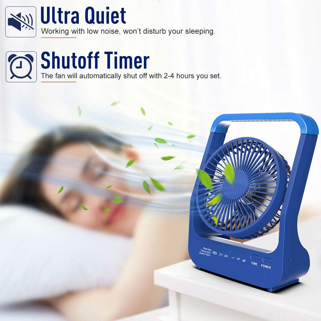 SLENPET fan with shutoff timer and quiet operation