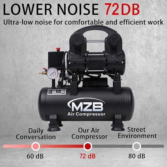 Miniatura 3 de MZB - Compresor de aire ultra silencioso de 2.4 galones, 110 V60 Hz, 1.0 HP 5.65 CFM, tanques de acero MAX 115PSI, sin aceite, 72dB, nivel de ruido,