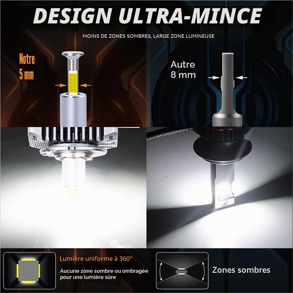 D1S D3S phare LED 360 LED HID D2S D4S Canbus D1R D2R D3R D4R 1500W ampoule xénon Turbo lampes de voiture moto lumière Plug And Play(2 pieces,30PC CSP CHIPS_D1S)
